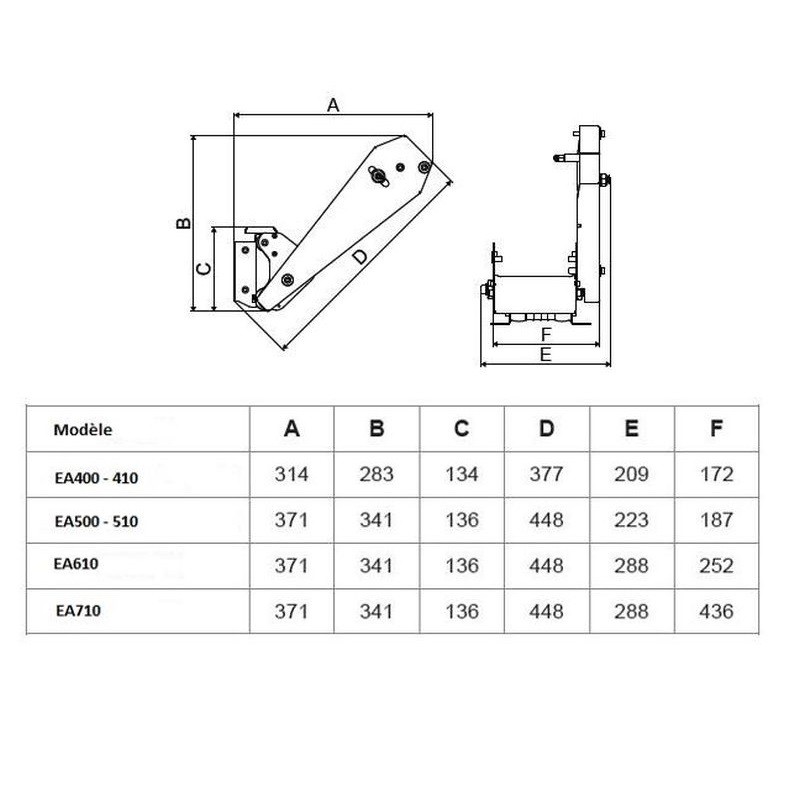 Dimensions - cotes trancannage