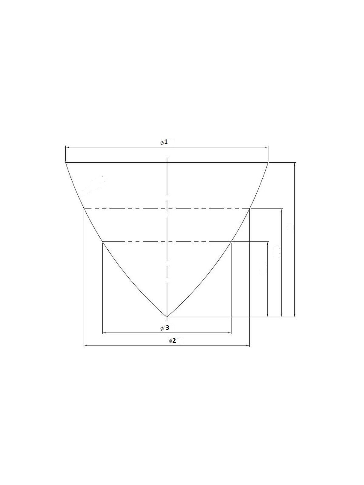 variation diametre motte